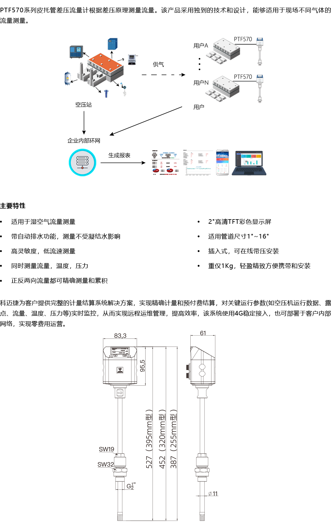 产品详情页-PTF570系列_03.png